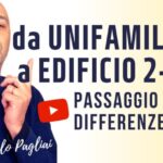 Superbonus e CCNL applicato: la dichiarazione che potrebbe rivoluzionare la detrazione fiscale