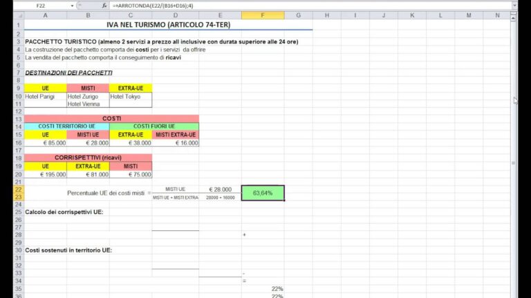 Scopri come il non imponibile art 7 ter potrebbe beneficiare la tua situazione fiscale