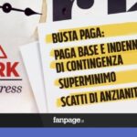 Superare lo spreco: l’azione di riduzione esempio per un futuro sostenibile