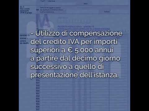 IVA Trimestrale: Solo Requisiti per il Rimborso
