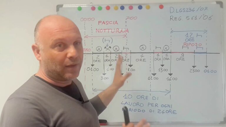 Da che ora parte il notturno: il segreto per sfruttare al massimo le ore pi&ugrave; oscure