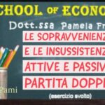Imu coniugi: la sentenza decisiva della Corte Costituzionale