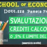 Il Calcolo del Canone d’Affitto per un Albergo: Guida Pratica con Bonus Incluso!