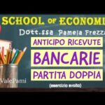Il rivoluzionario CAD immesso in una cassetta: un’innovazione domestica senza precedenti!