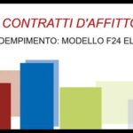 Livelli di Igiene Ambientale: Scopri Come un Contratto Può Farla Raggiungere