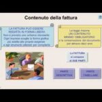 Tutto quello che devi sapere sulla fattura con codice fiscale Amazon: guida completa