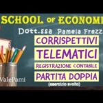 BTP 10 anni oggi: il rendimento che potrebbe cambiare la tua strategia