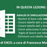 Excel Tax Calculator: Simplify Your Donation Tax Calculation
