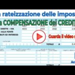 Diritto di abitazione senza notaio: ecco come risparmiare e semplificare le pratiche