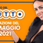 Scrittura privata: la tua migliore garanzia di pagamento