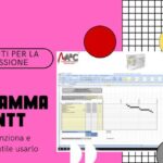 Acquisti auto senza contratto: come tutelarsi e garantire la sicurezza