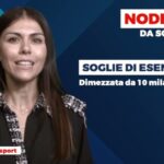 Contratto di Custode con Alloggio: L’Opportunità Abitativa del Futuro