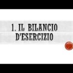 Scopri il Codice ATECO: Stai utilizzando quello giusto?