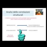 Inagibilità ai fini IMU: la perizia che potrebbe cambiare tutto