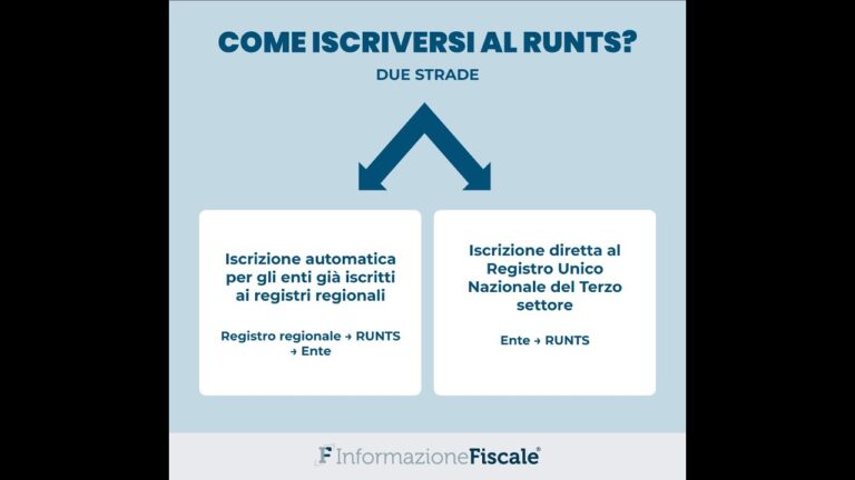 APS non iscritta al RUNTS: Impatti devastanti sul mondo della solidariet&agrave;