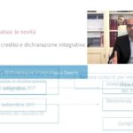 Scopri i segreti della divisione ereditaria anticipata: il tuo guida completa per evitare sorprese nella dichiarazione di successione
