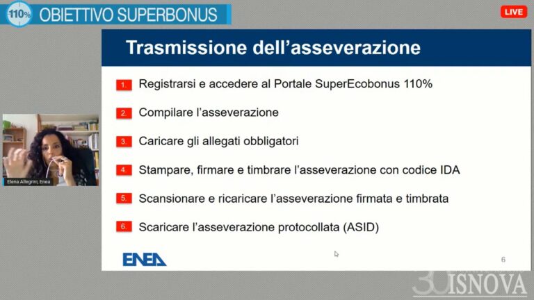 Svelato il Nuovo Volt Enea 110: La Rivoluzionaria Modifica dell’Asseverazione!