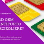 Riccardo assente all’Eredit&agrave;: una svolta inaspettata sconvolge il pubblico