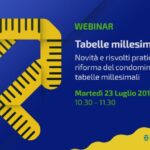 Svelati tutti i segreti della Polizza Superbonus 110 per i privati: una grande opportunità!