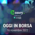 Le previsioni dei futures della borsa americana oggi: cosa ci attende sul mercato?