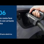 Il prezzo di un muratore all’ora: scopri quanto costa!