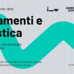 American Airlines: massimizza il valore delle azioni con strategie rivoluzionarie