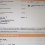 Diffida ad entrare: i rischi di violare proprietà private