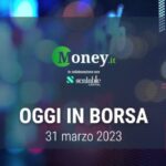 Apertura Borsa Cinese: Rialzo Istantaneo o Timori Globali?