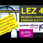 Offerte climatizzatori: scopri le soluzioni di Enel Energia!