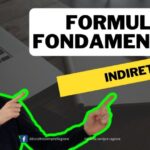 Foglio Excel: Maxi Vantaggi nel Finanziamento con Preammortamento