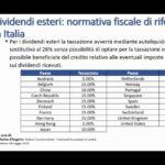Buste speciali per gli amanti dei libri: spedisci i tuoi tesori letterari in modo sicuro e conveniente!