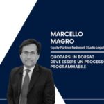 Azioni Meta Platform: Opportunità di Investimento su NASDAQ