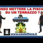 Gambero Rosso Now TV: Gusta la cucina da chef stellati, direttamente sul tuo schermo!