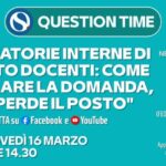 Pulizia travertino: scopri l’efficacia del bicarbonato!