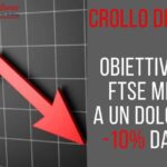 Il sorprendente grafico del FTSE MIB dopo 30 anni: un’analisi completa