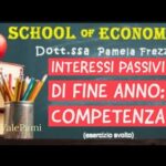 Il linguaggio silenzioso del corpo: scopri come si presentano i segnali di avvertimento