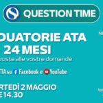 Lo stipendio del futuro: il sabato porta più soldi?