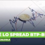 Il conto PAMM in Italia: una via intelligente per investire