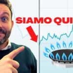 Il sorprendente grafico del FTSE MIB dopo 30 anni: un’analisi completa