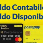 Fondi americani: scopri come diventare più ricchi con una strategia vincente