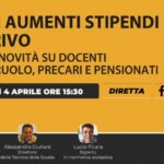 Puntuale e veloce: l’orario di accredito dello stipendio alle Poste