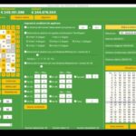 Cointestare un’auto: la guida completa per condividere la propriet&agrave; in modo semplice e conveniente
