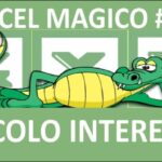 Foglio Excel: Maxi Vantaggi nel Finanziamento con Preammortamento