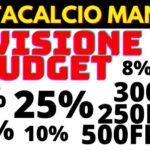 La vera ragione della successione non fatta ISEE: scopri perché