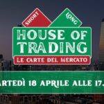 Apertura Borsa Cinese: Rialzo Istantaneo o Timori Globali?