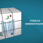 Proteggi i tuoi beni con la Polizza Multirischi Credit Agricole: la sicurezza a 360 gradi!