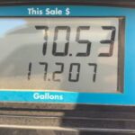 Scontata la benzina: risparmio fino a 100 euro pagando con bancomat!