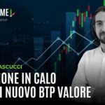 Scopri i segreti del rendimento Poste: Progetti futuri da non perdere!