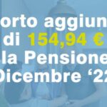 BP Orizzonte Reddito Classe D: il segreto per garantire stabilità finanziaria