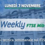 Il sorprendente grafico del FTSE MIB dopo 30 anni: un’analisi completa